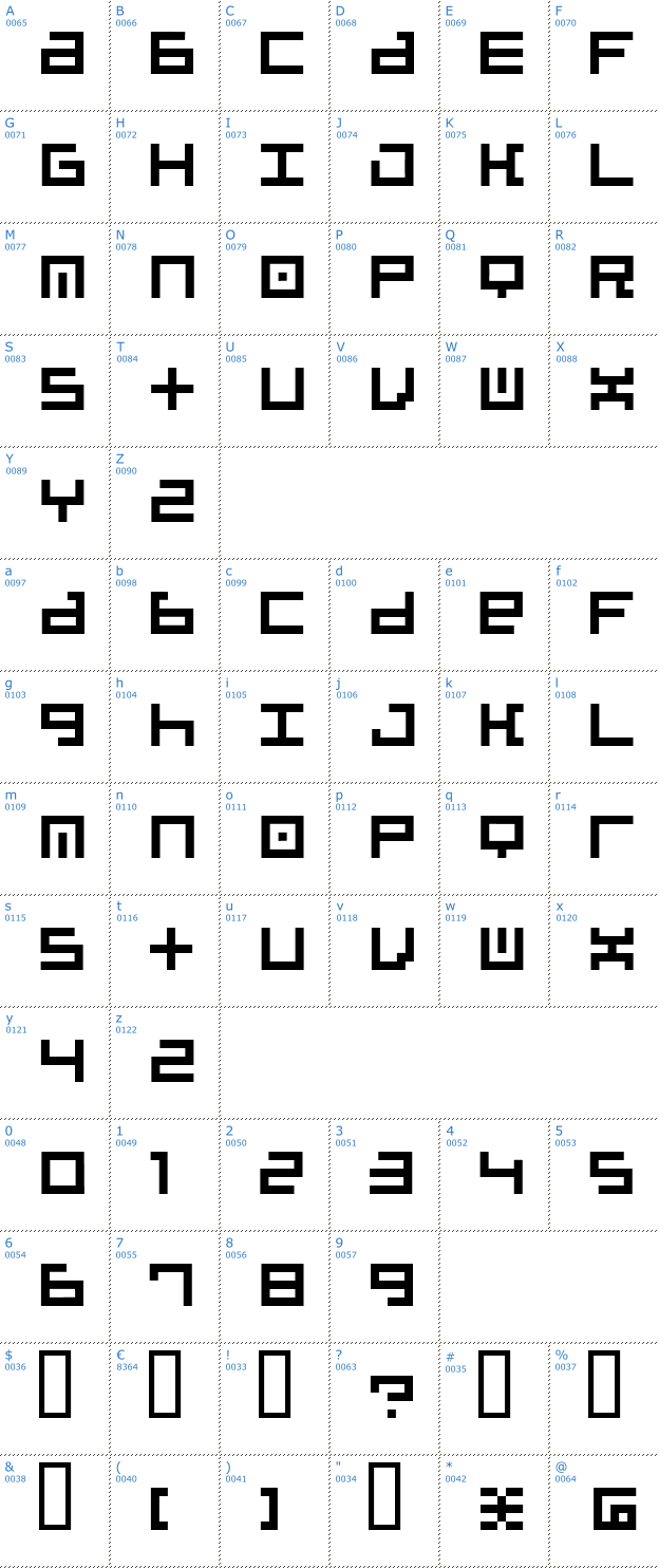 Schriftzeichen Beatbox Font