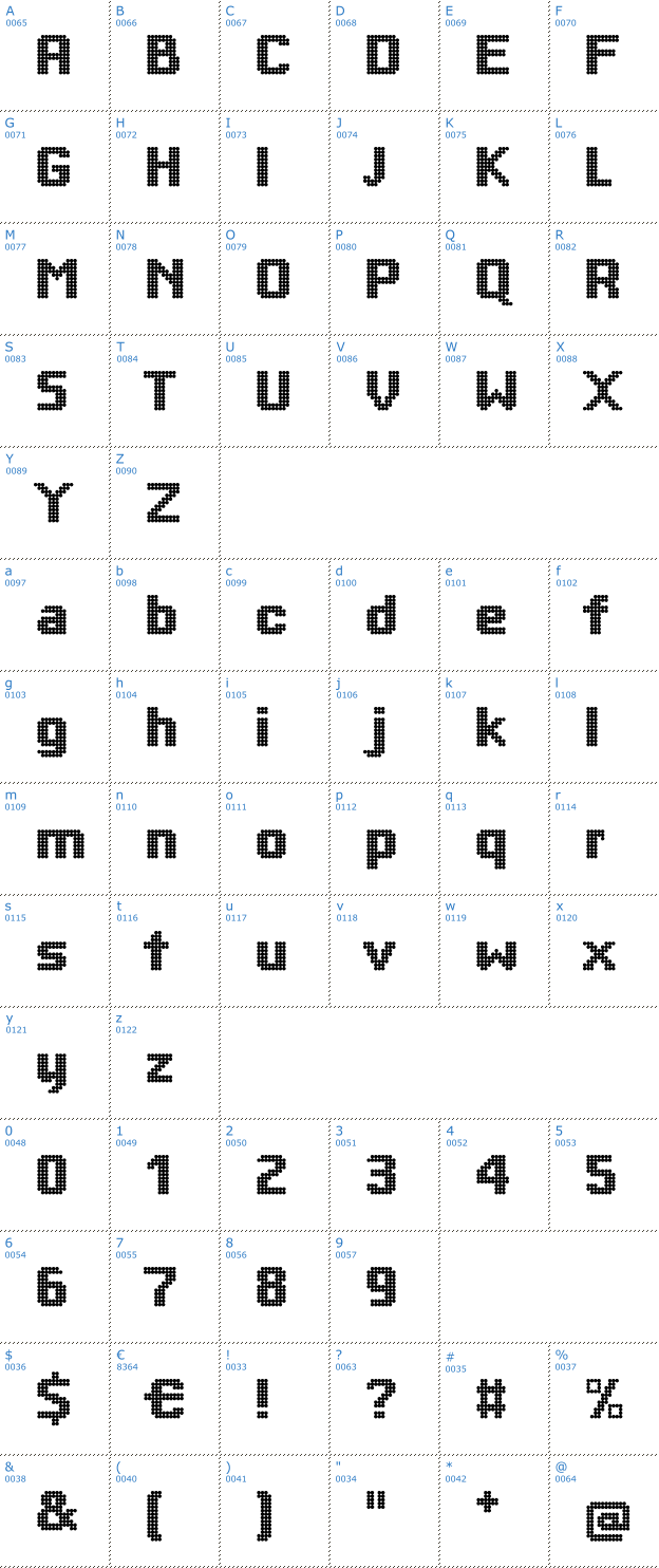 Schriftzeichen Big Dots Font