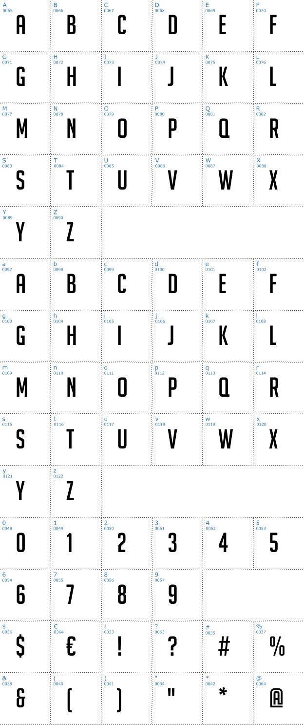 Schriftzeichen Big Noodle Titling Font