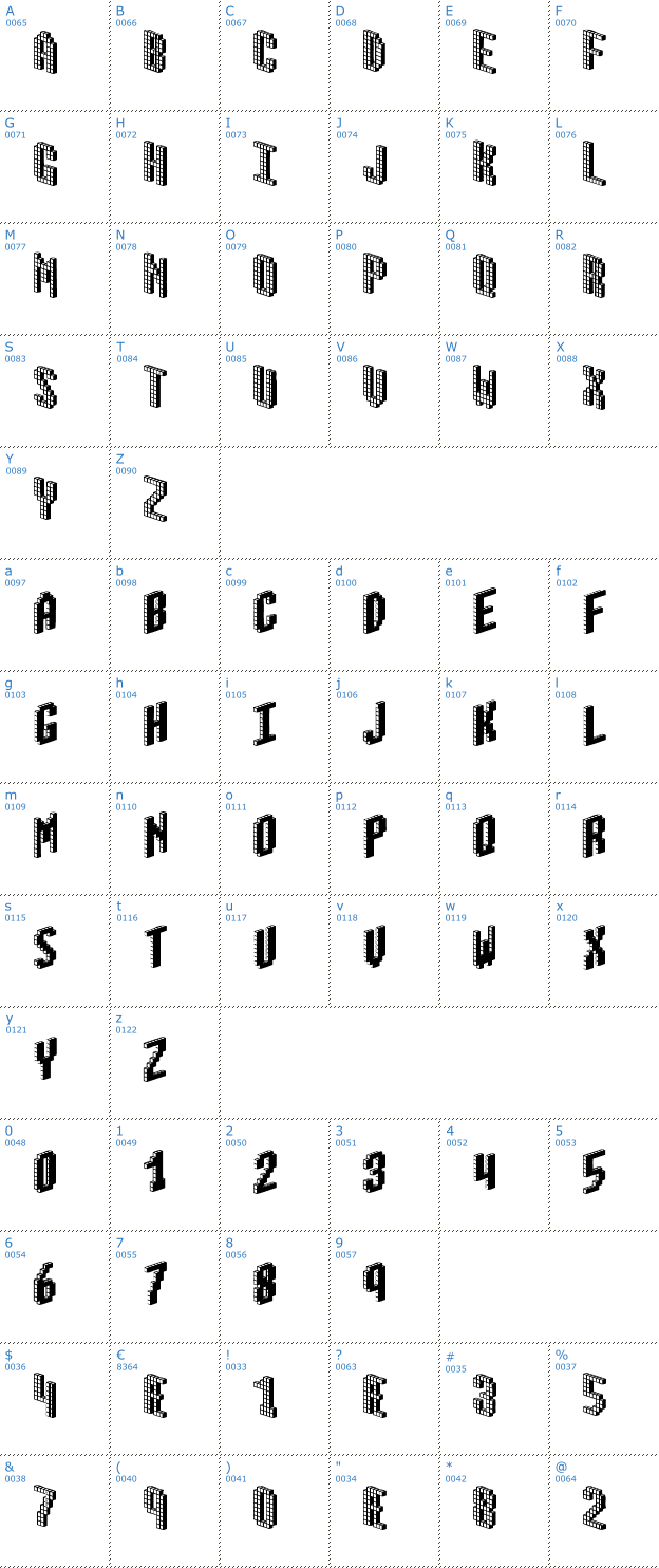 Schriftzeichen Blox Font