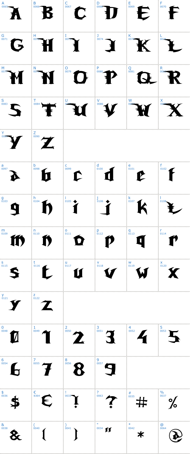 Schriftzeichen Unreal Tournament Font