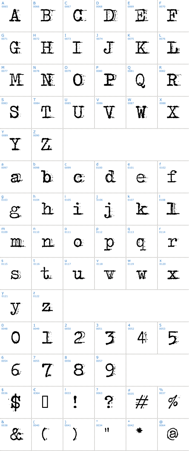 Schriftzeichen Bulky Refuse Font