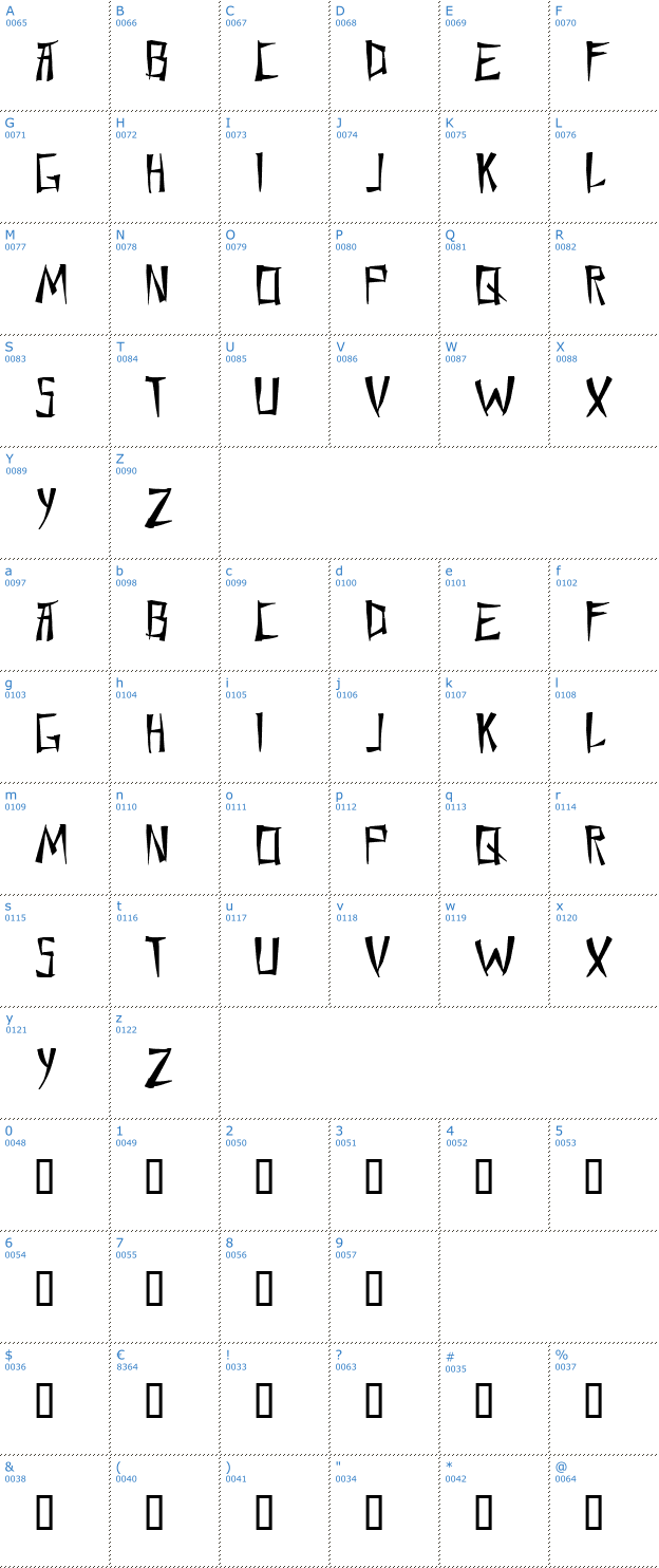 Schriftzeichen Chang And Eng Font