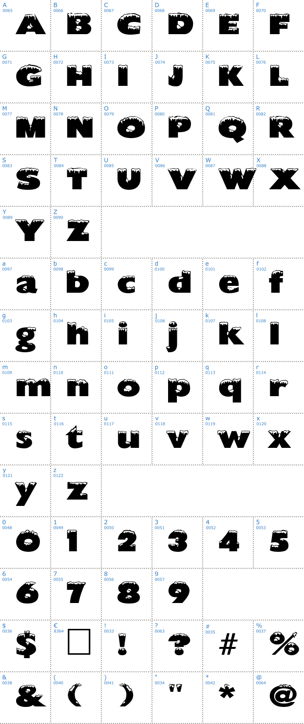 Schriftzeichen Chilled Font