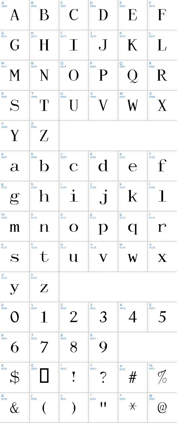 Schriftzeichen Dactylographe Font