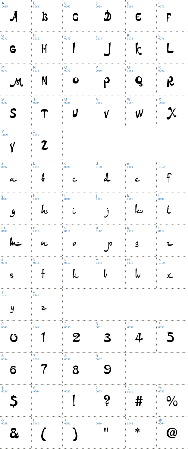 Schriftzeichen DS Arabic Font