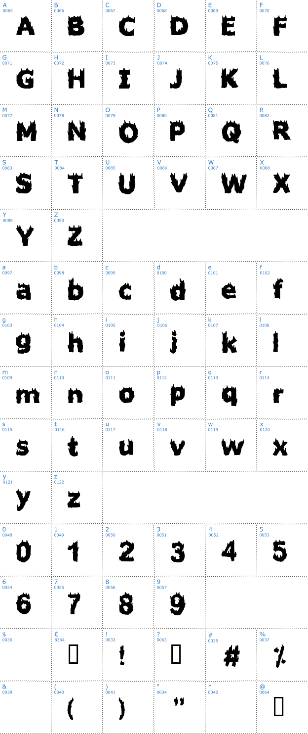 Schriftzeichen Firestarter Font