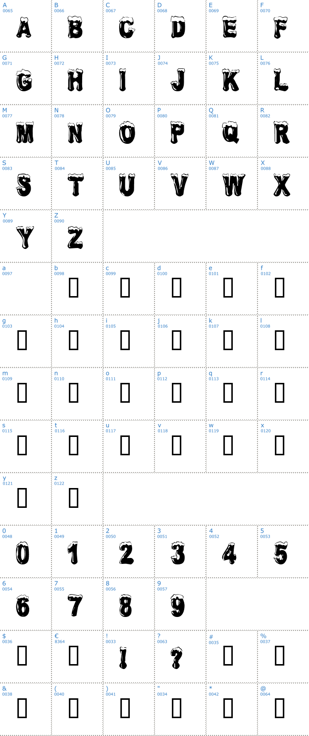 Schriftzeichen Frostbitten Wanker Font