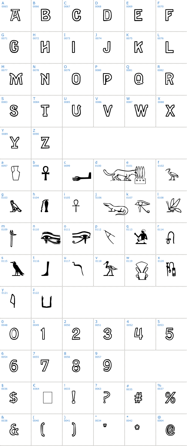 Schriftzeichen Gyptienne Font