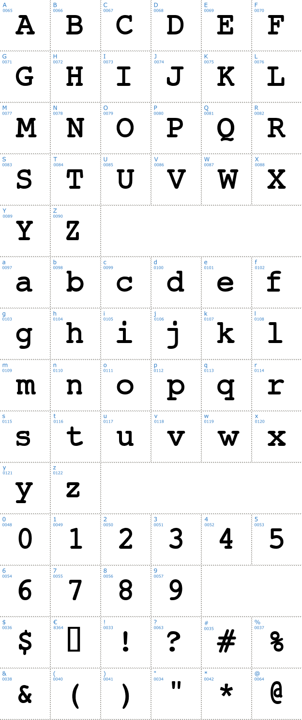 Schriftzeichen JackInput Font