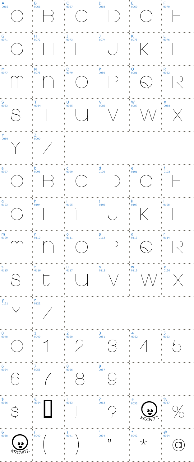 Schriftzeichen Kravitz Font
