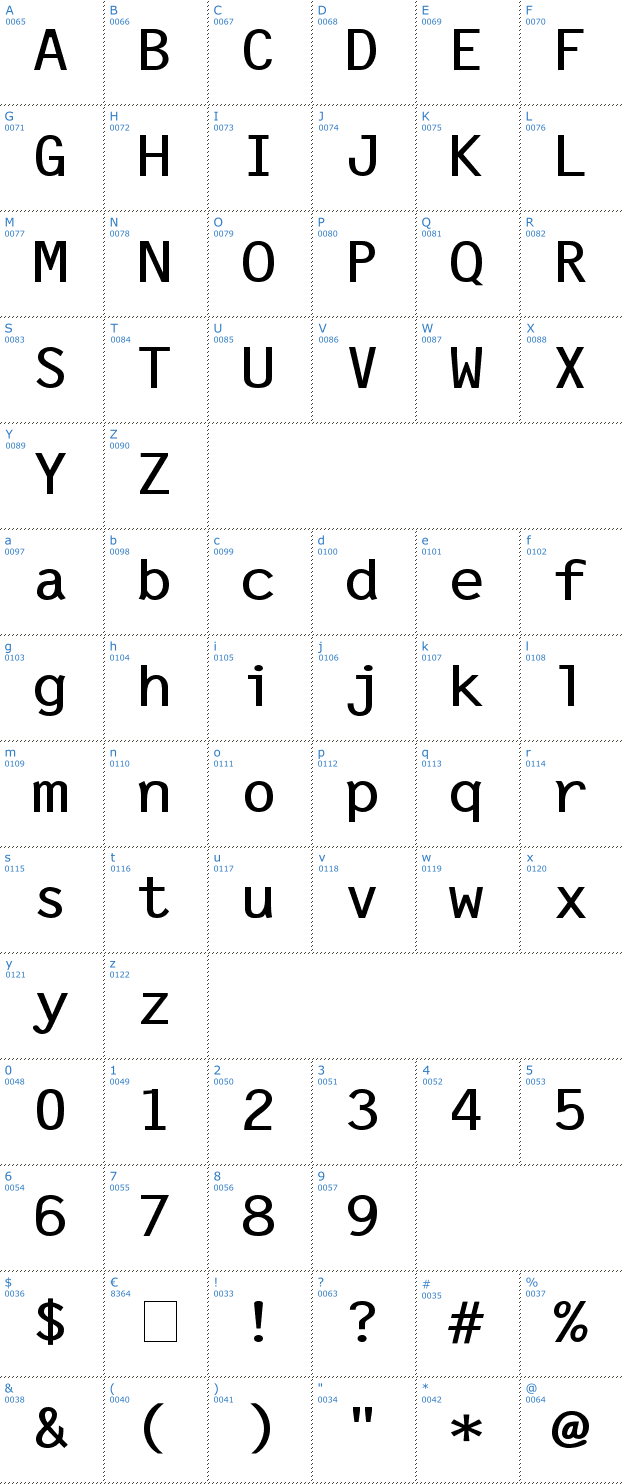 Schriftzeichen Letter Gothic Line Font