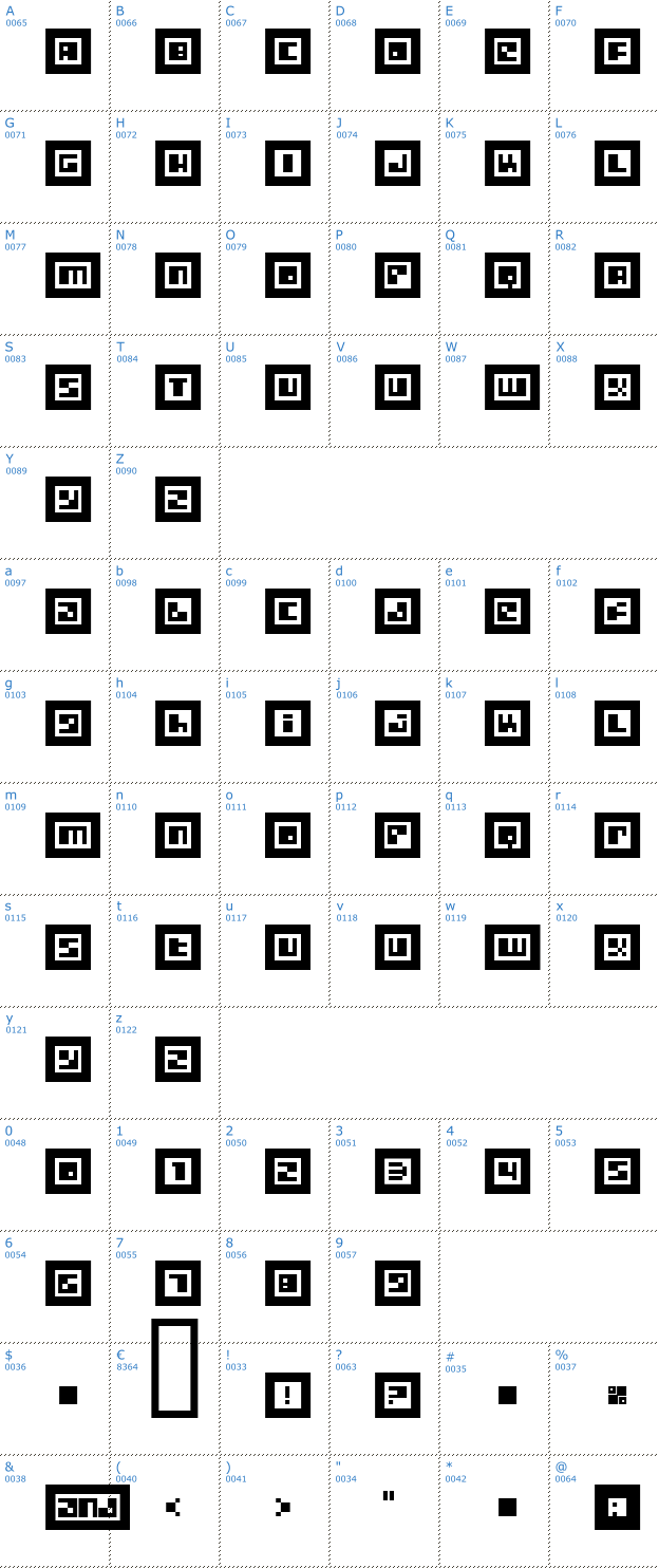 Schriftzeichen Metrobot Font
