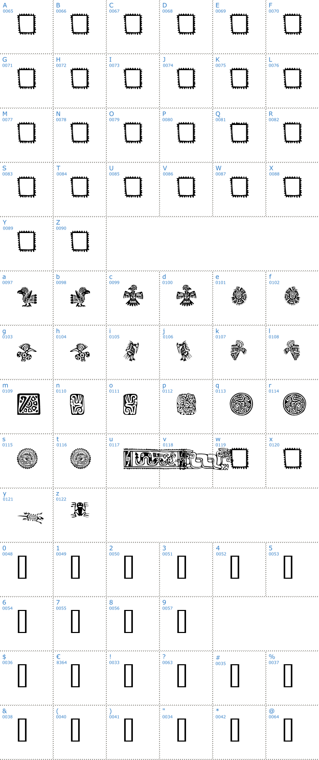 Schriftzeichen Mexican Ornaments Font