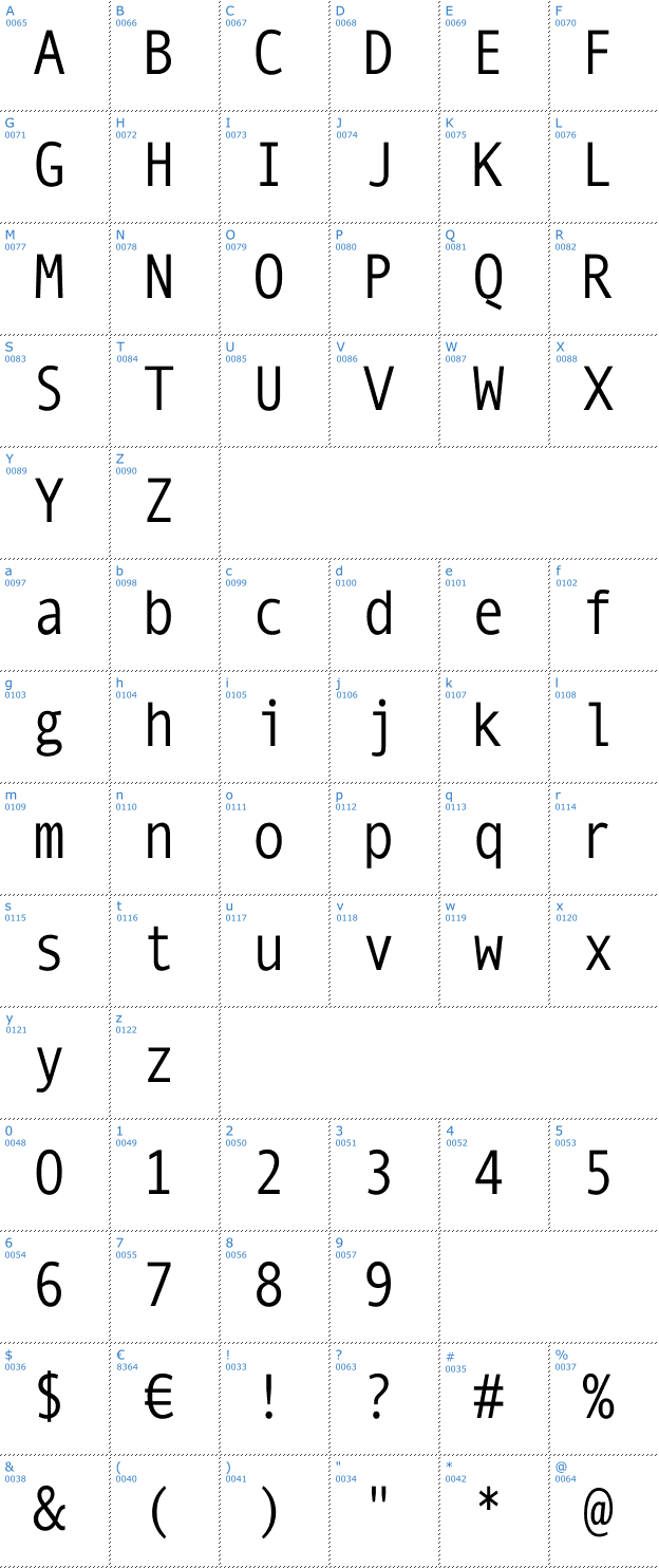 Schriftzeichen Mono Spatial Font