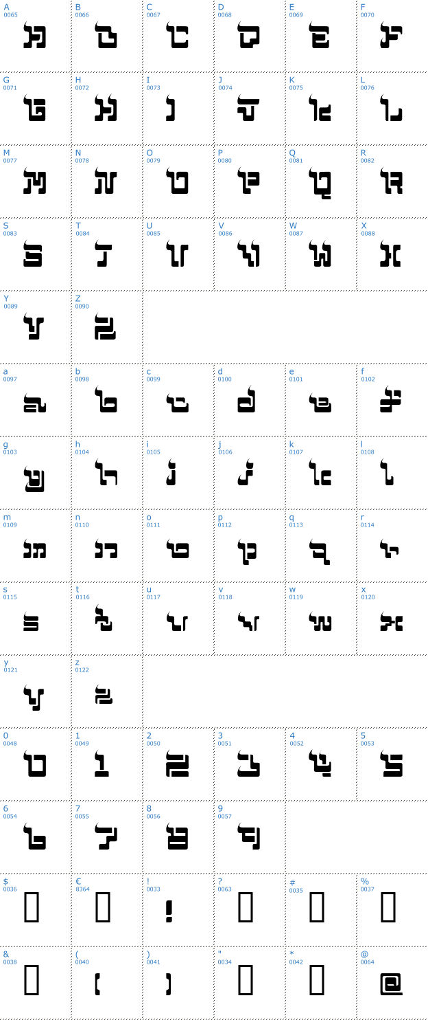 Schriftzeichen Mohammed Font