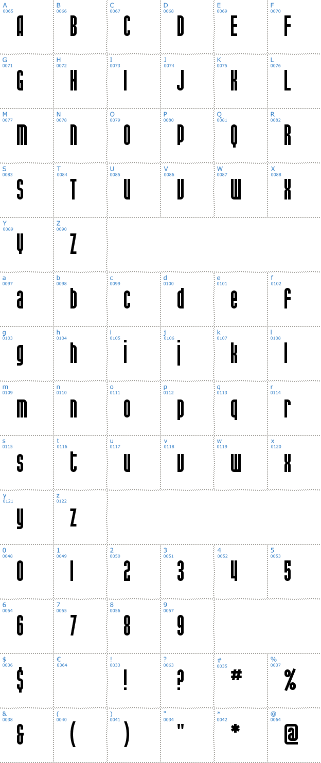 Schriftzeichen SF Port McKenzie Font