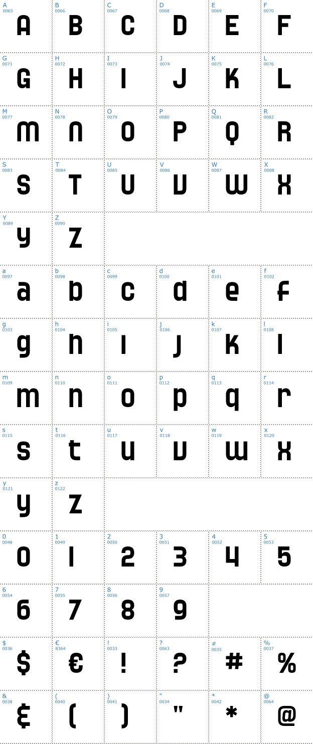 Schriftzeichen SF Speedwaystar Font