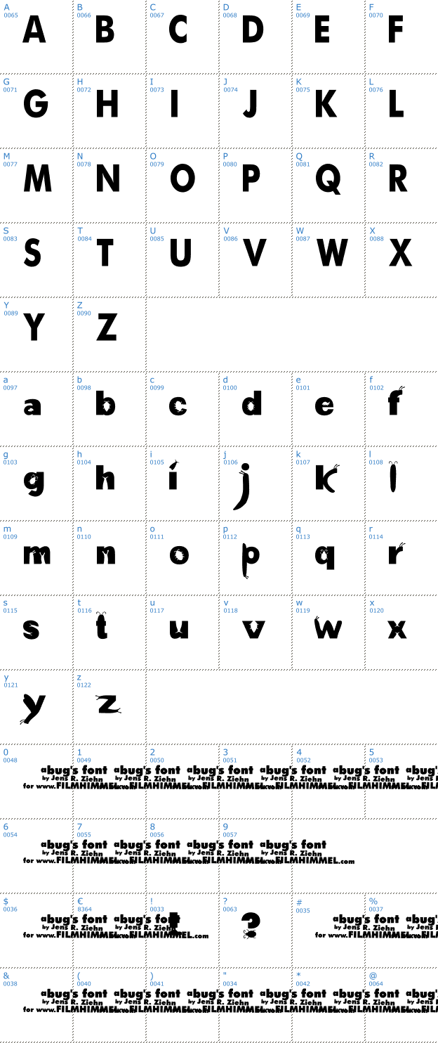 Schriftzeichen a bug's life Font