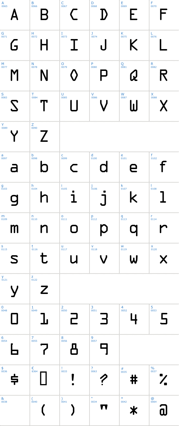 Schriftzeichen Stalker Font