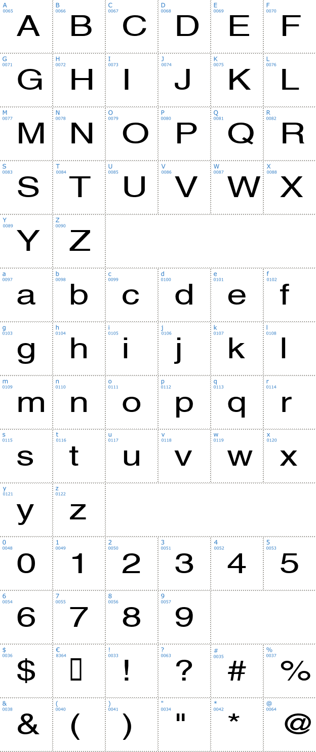 Schriftzeichen Sveningsson Font