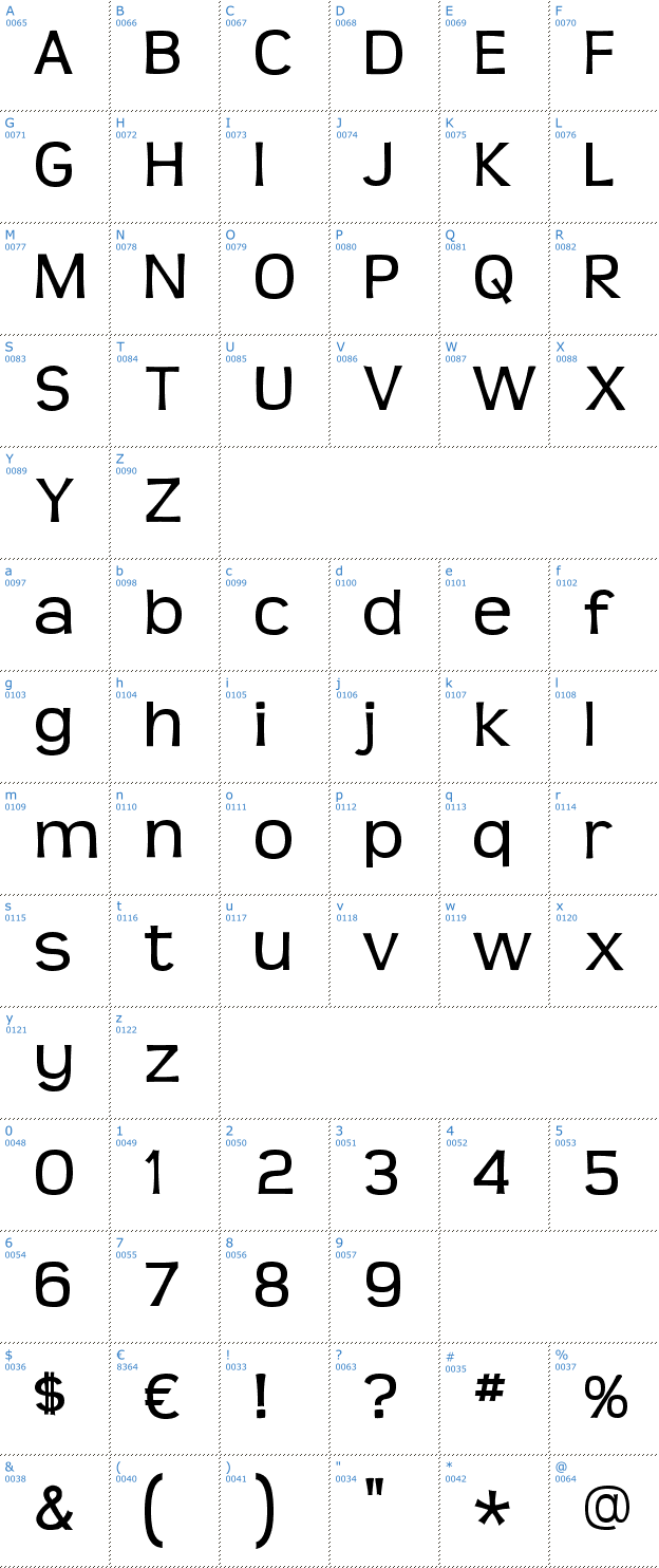 Schriftzeichen Teen Font