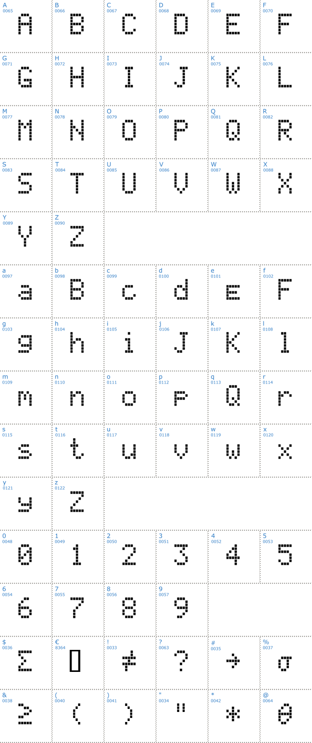 Schriftzeichen Texas LED Font
