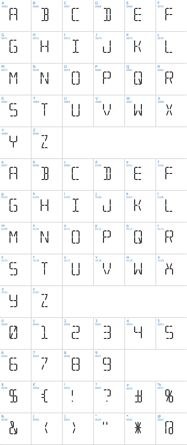 Schriftzeichen Transponder Font
