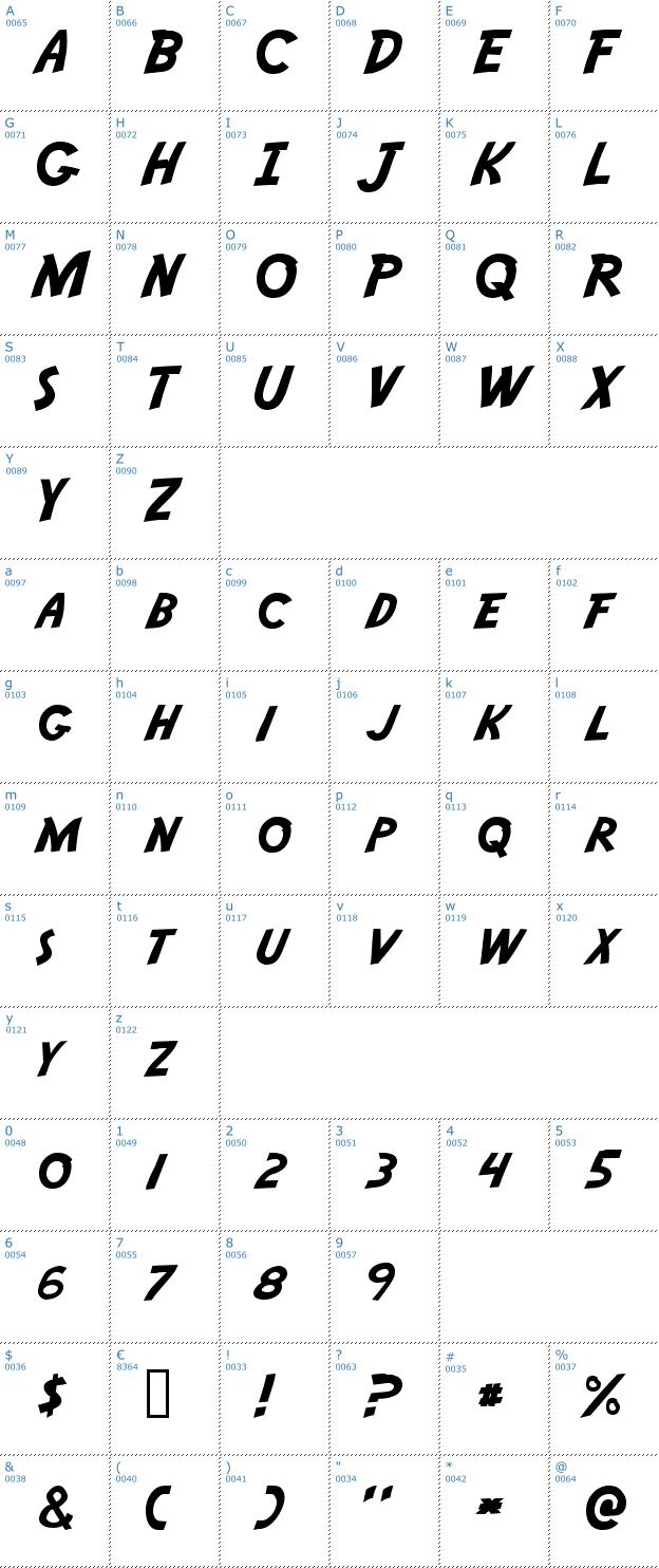 Schriftzeichen Adventure Font