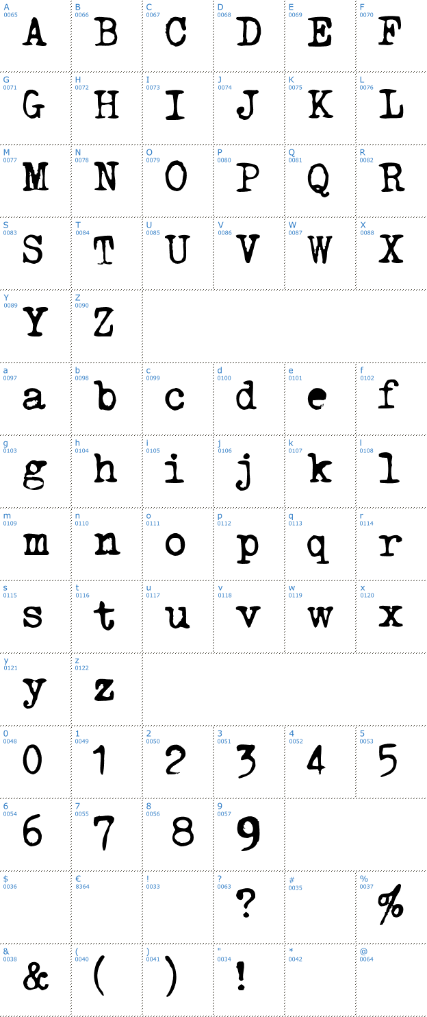 Schriftzeichen Triumph Tippa Font