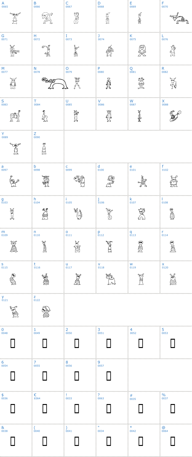 Schriftzeichen Alien Twits Font