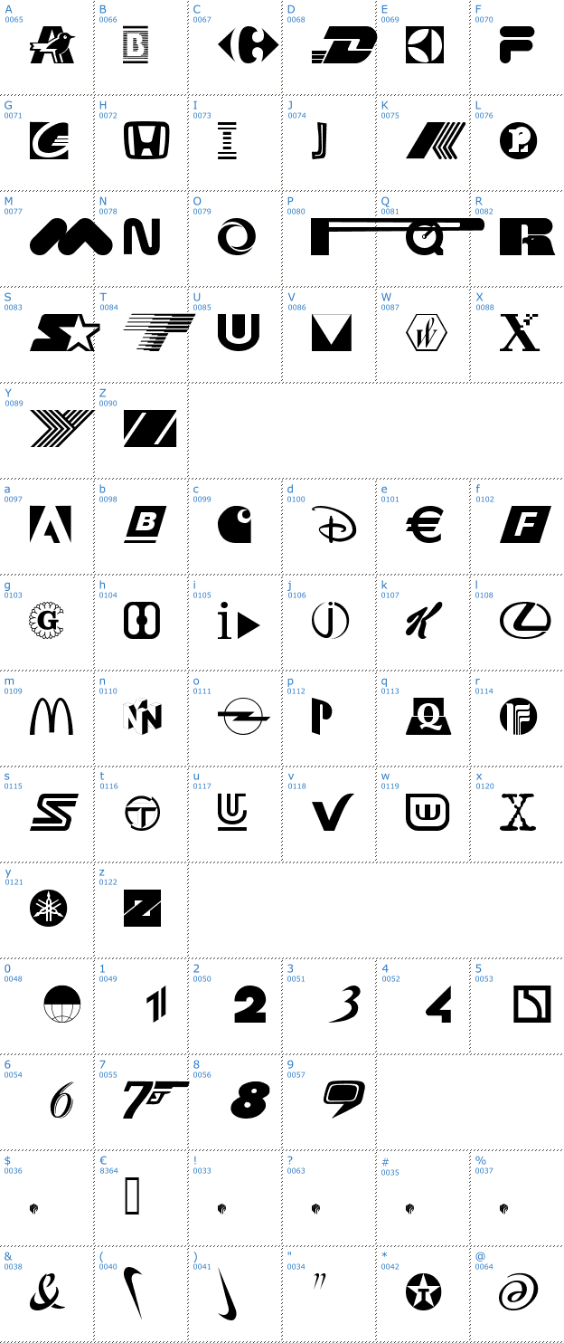 Schriftzeichen consume Font