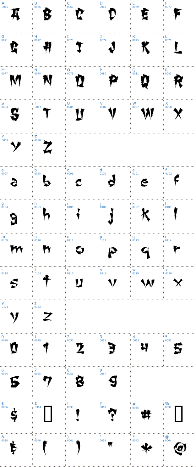 Schriftzeichen ChangChang Font