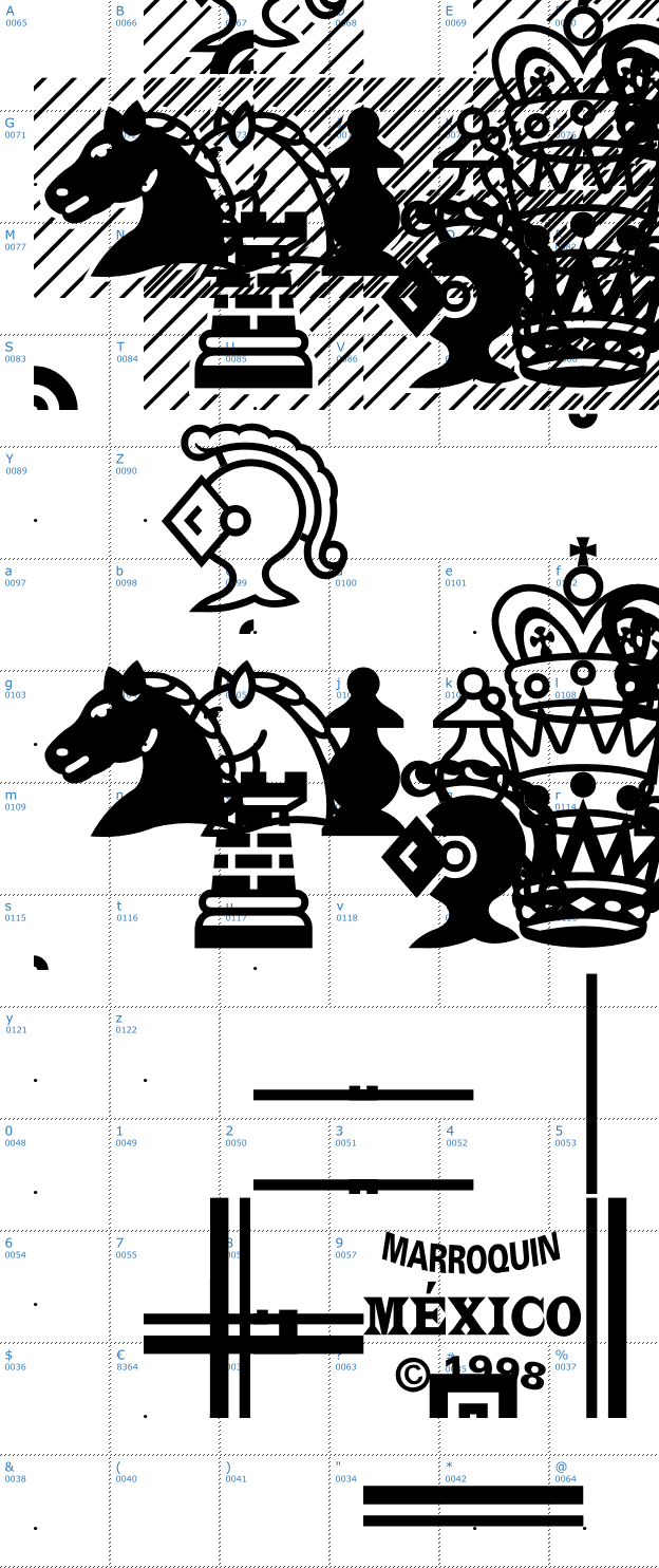 Schriftzeichen Chess Condal Font