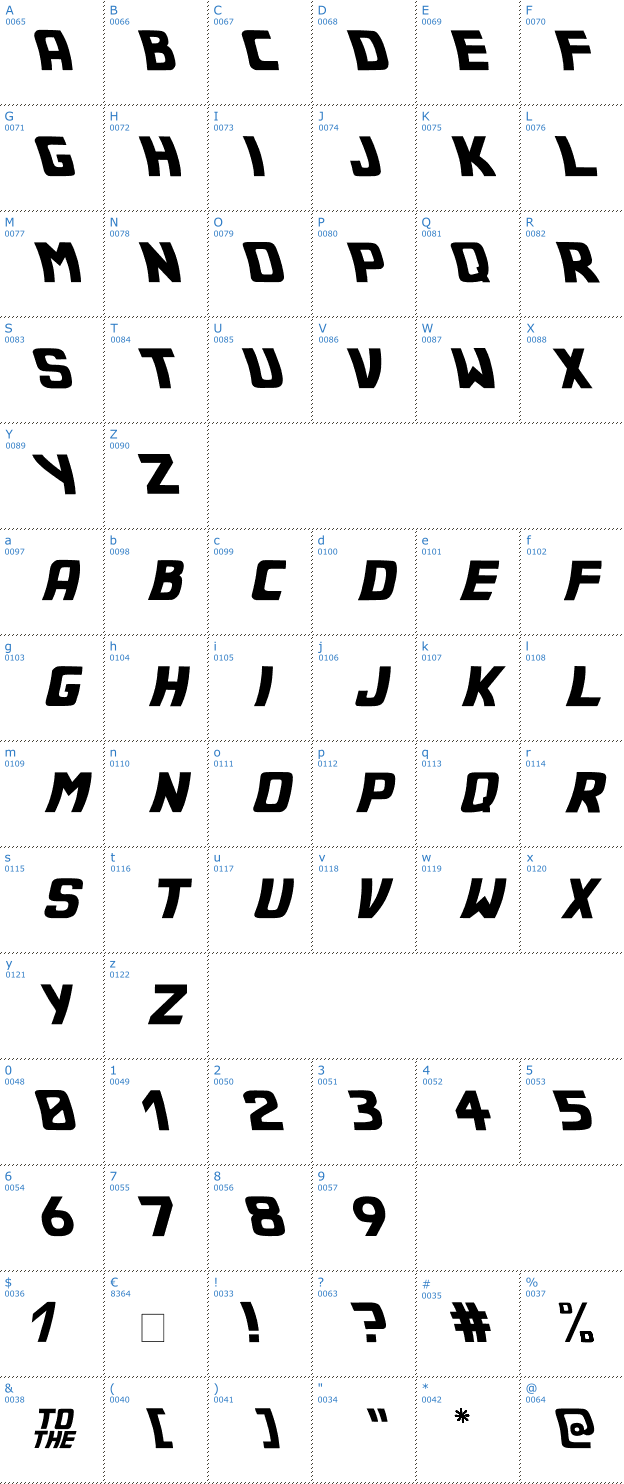 Schriftzeichen Back to the Future Font