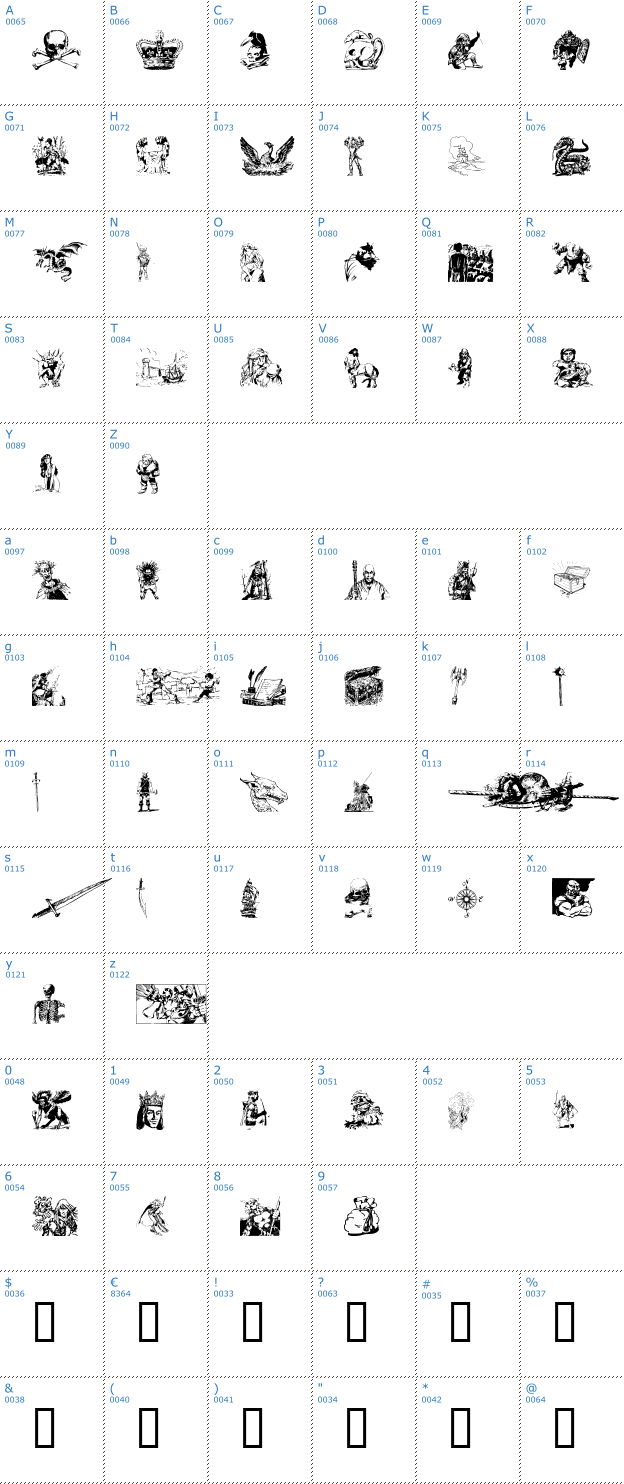 Schriftzeichen Fantasy Clipart Font