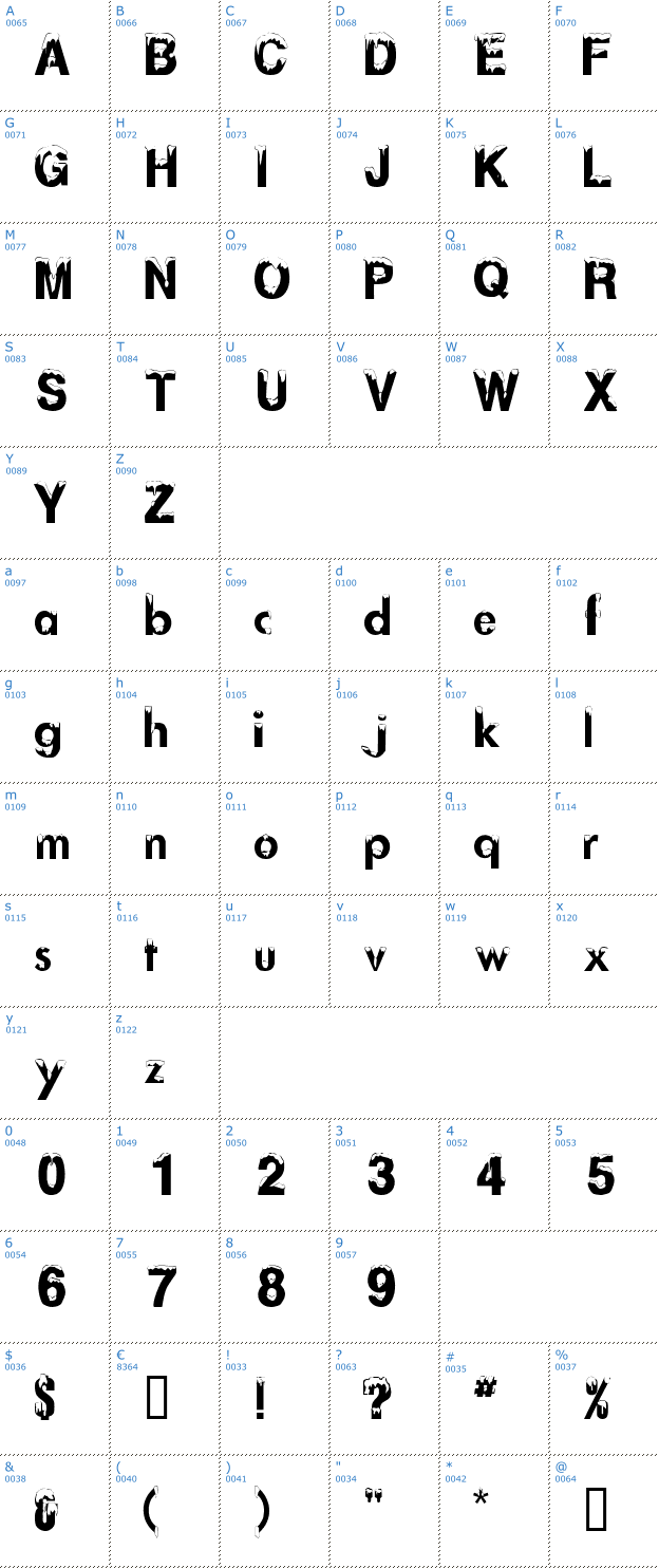 Schriftzeichen Alaskan Nights Font