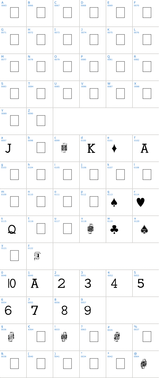Schriftzeichen Hoyle Playing Cards Font