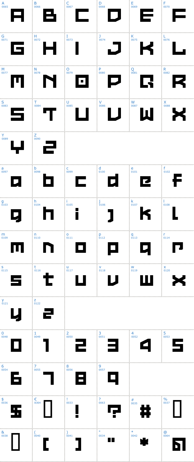 Schriftzeichen LVDC Common 2 Font
