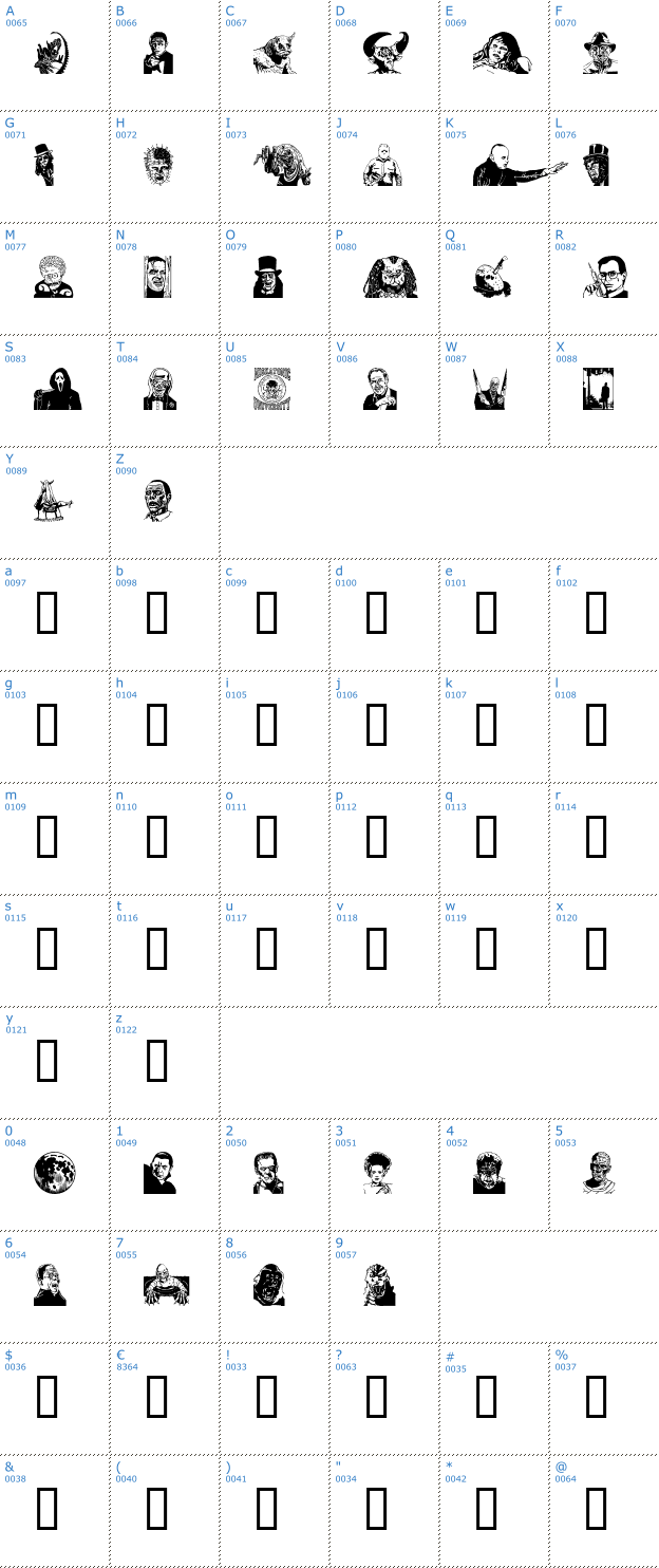 Schriftzeichen Monster Party Font