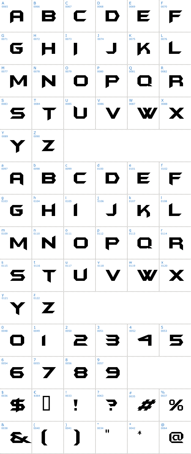 Schriftzeichen Batman Forever Font