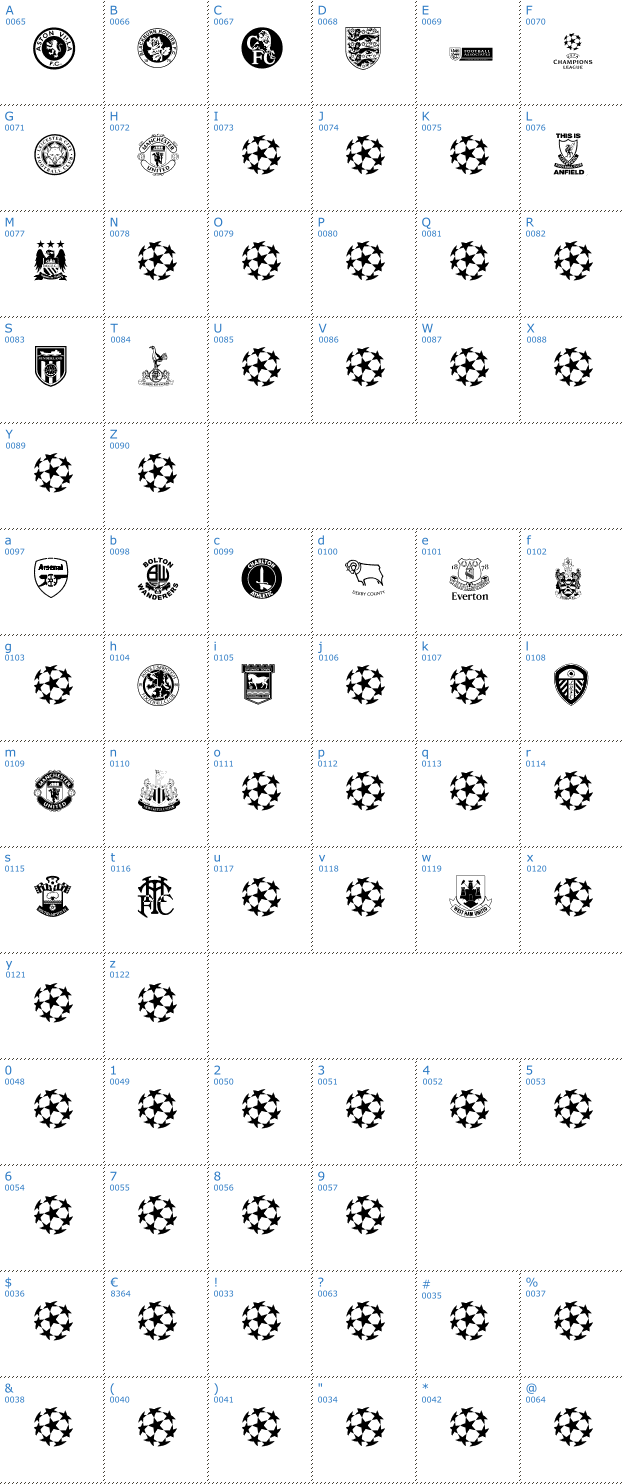 Schriftzeichen Premiership Font