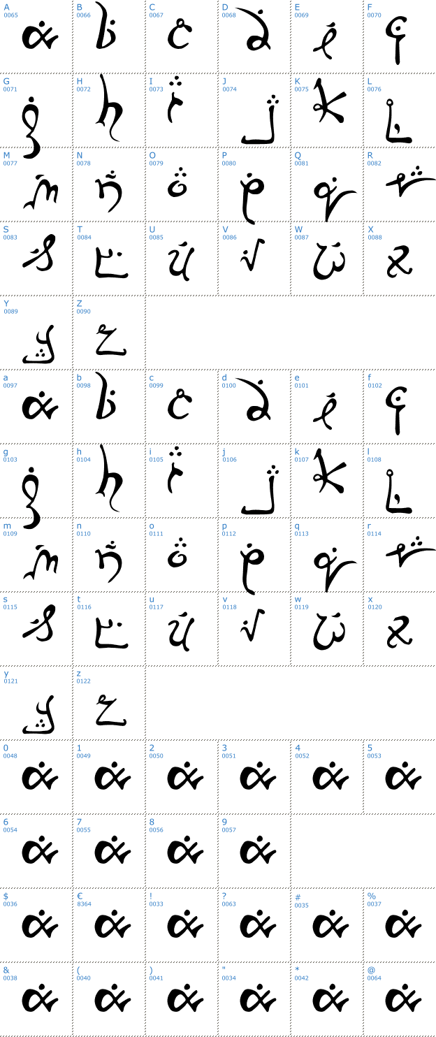Schriftzeichen Running Smobble Font