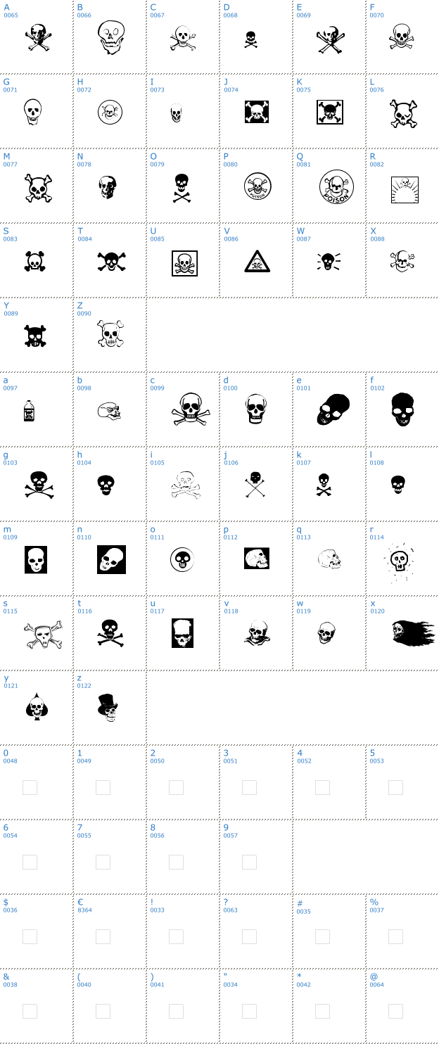 Schriftzeichen SkulZ Font