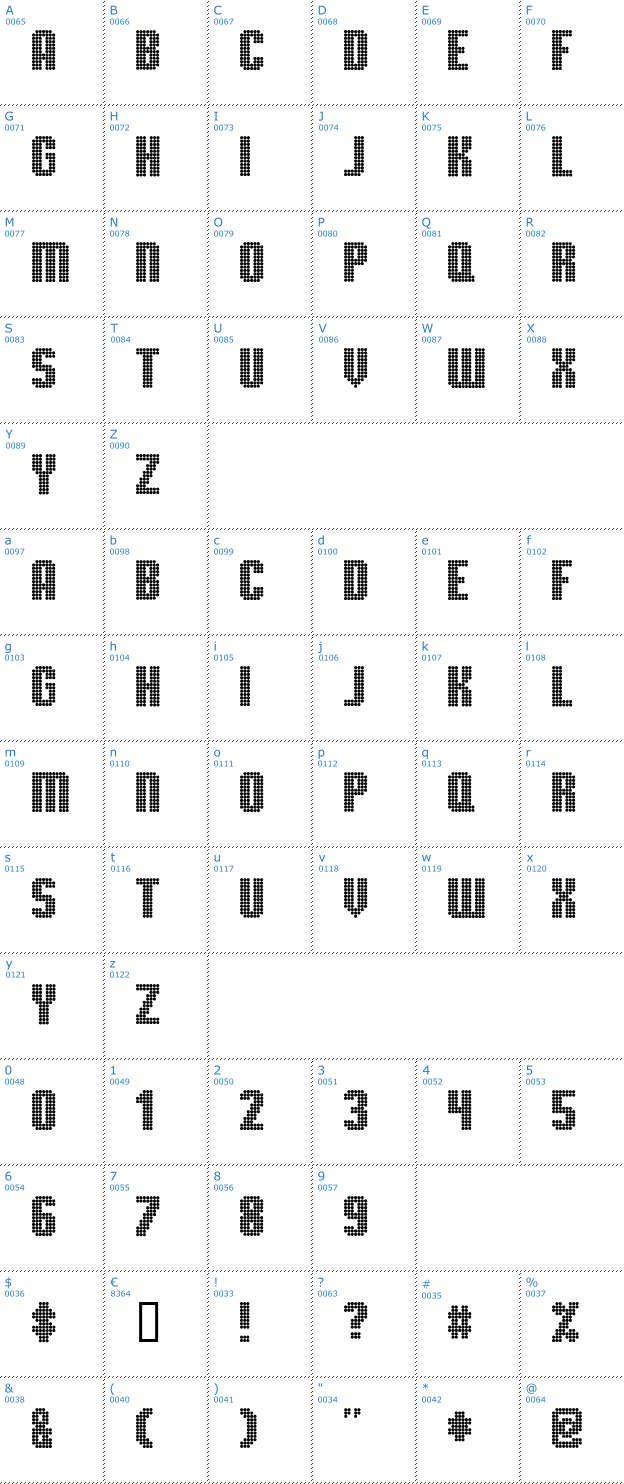 Schriftzeichen TMBG Severe Tire Damage Font
