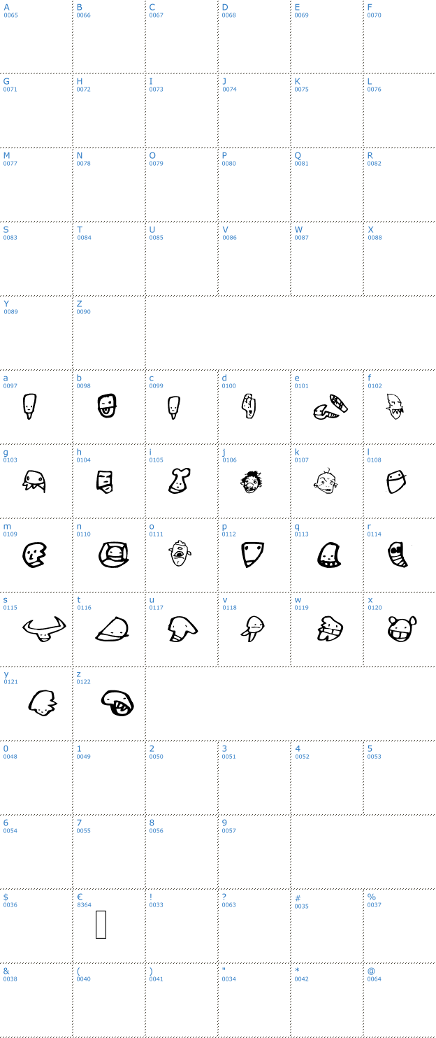 Schriftzeichen Truck Conky Choo Font