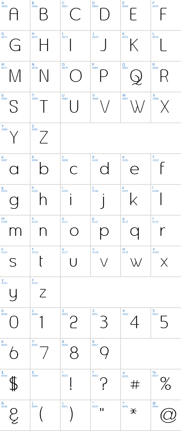 Schriftzeichen Asenine Font