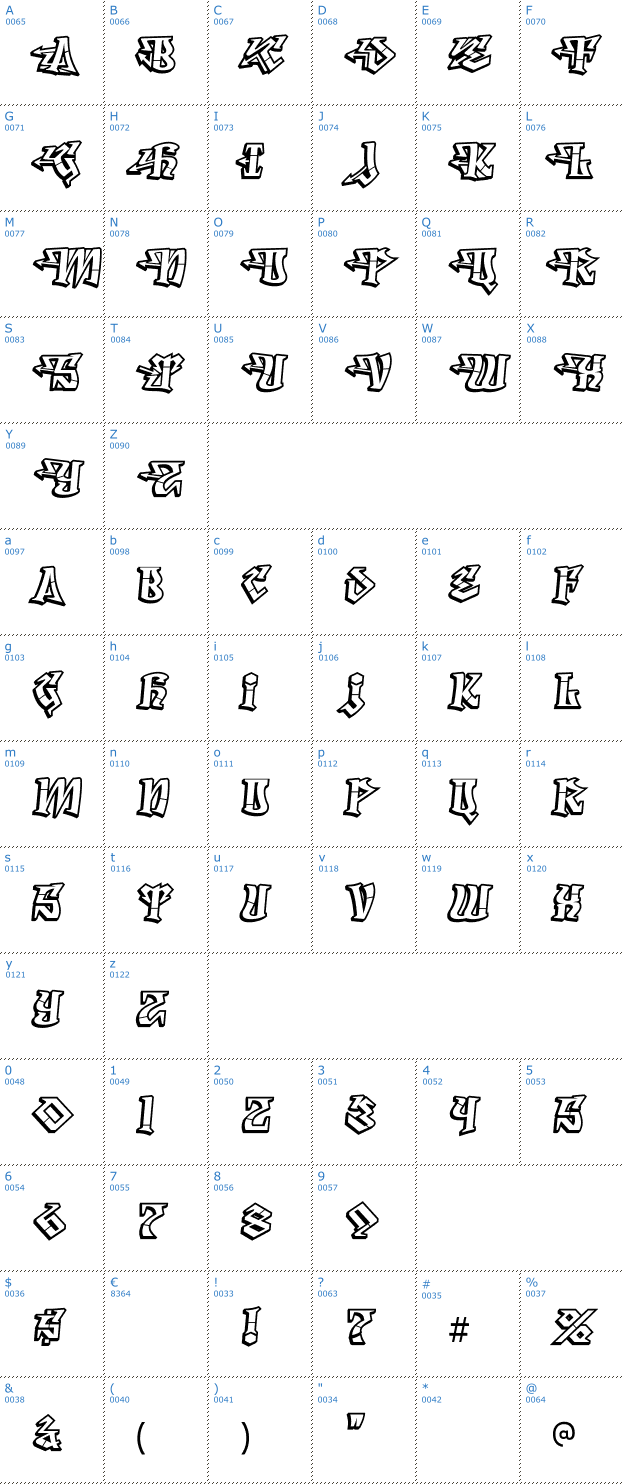 Schriftzeichen Degrassi Font