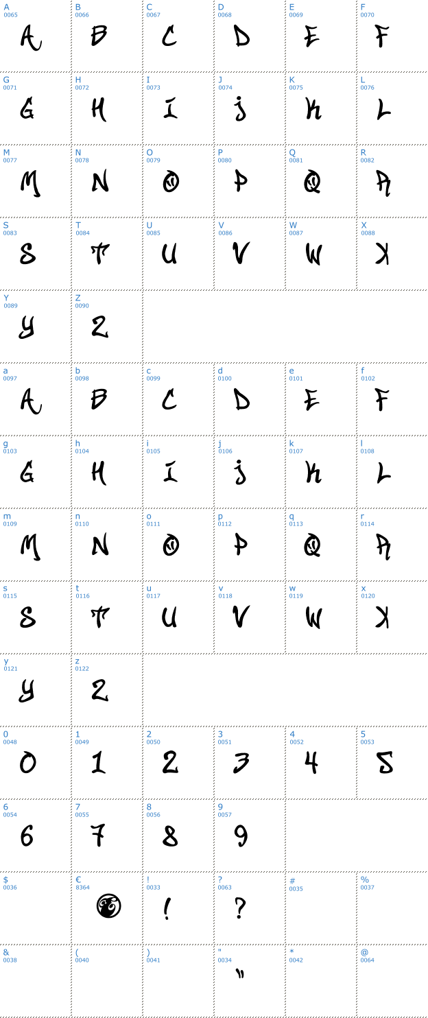 Schriftzeichen Street Soul Font