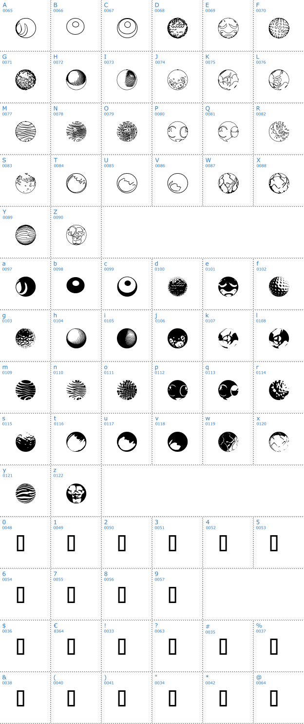 Schriftzeichen 52 Sphereoids Font